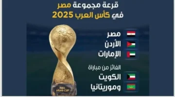 7 قنوات مجانية.. ترددات مباراة مصر والأردن في كأس العرب اليوم